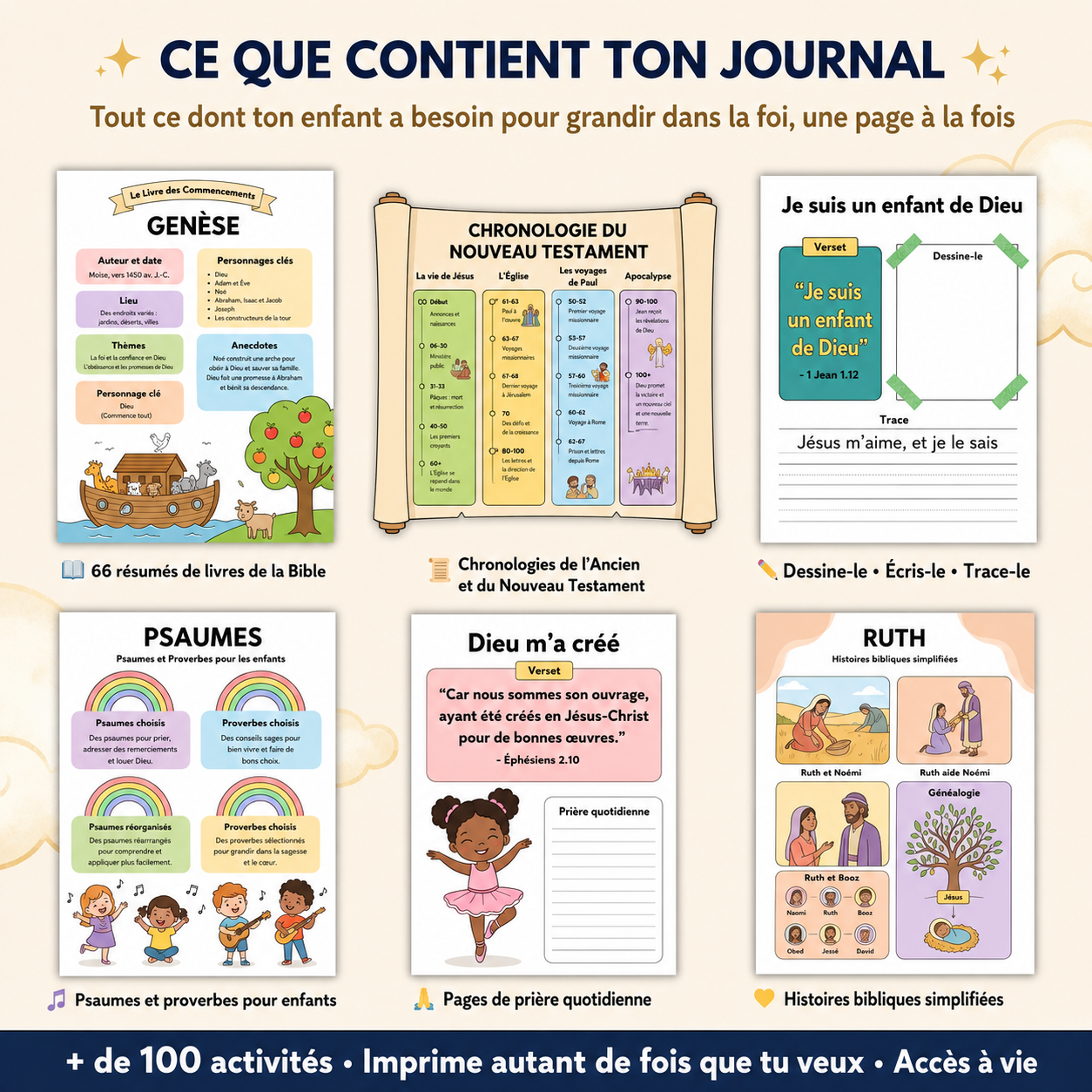 NeuroKids Bible & Prayer Journal™ : 10 minutes par jour pour cultiver la foi, le calme et la confiance