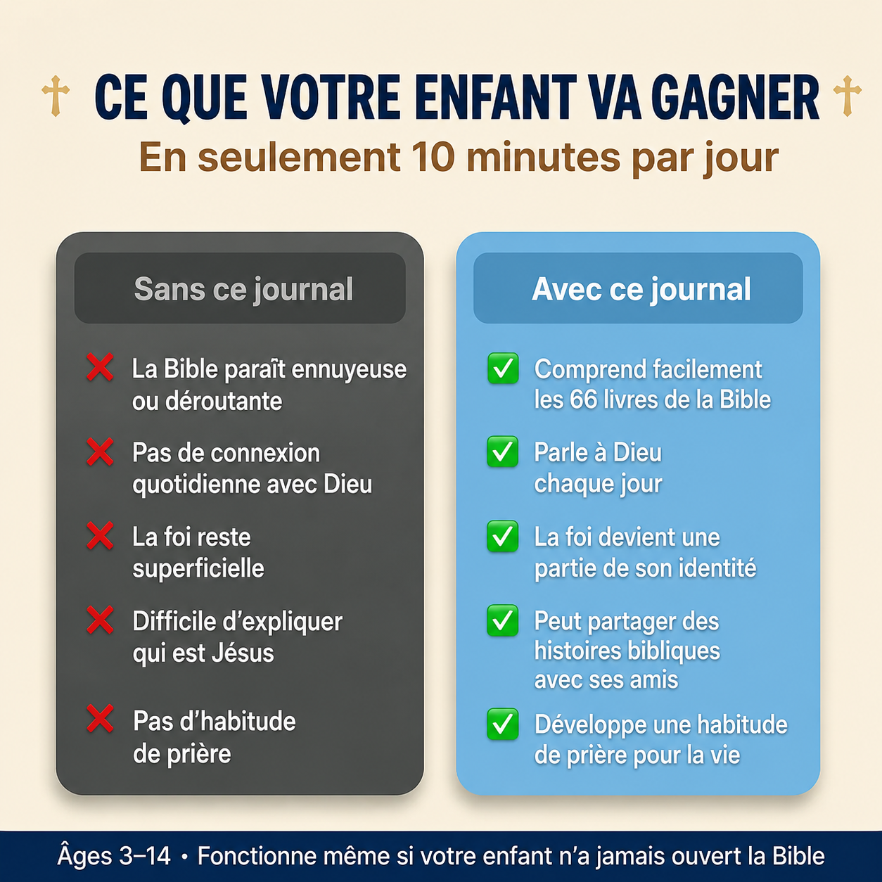 NeuroKids Bible & Prayer Journal™ : 10 minutes par jour pour cultiver la foi, le calme et la confiance